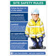 Site Safety Rules The four c's of site safety 600x900 5mm pvc