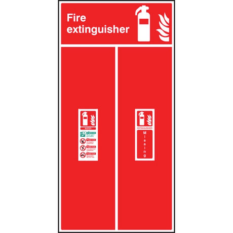 Fire extinguisher location board - water