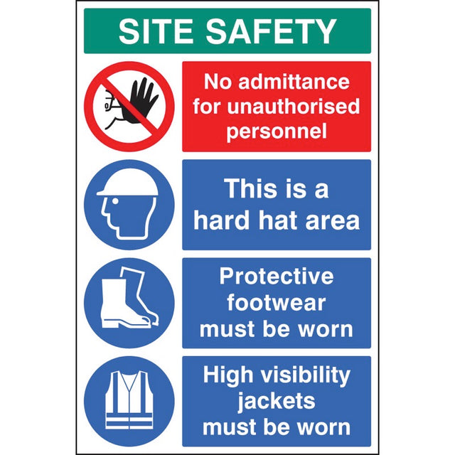 Site safety board 600x900mm 5mm pvc