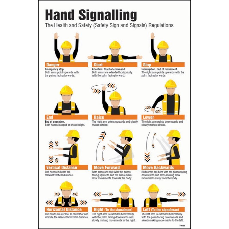 Hand signalling regulations poster