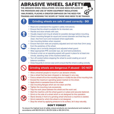 Abrasive wheel dangers & precautions poster