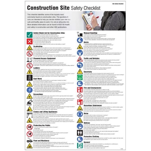 Construction site safety checklist poster