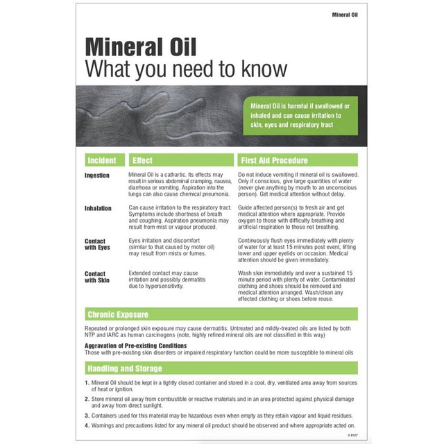 Mineral oil poster