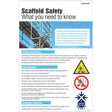 Scaffold safety poster