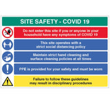 Site Safety COVID19 - This site operates a strict social distancing policy, hand cleaning policy, wear PPE - 4mm fluted   900x600mm