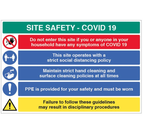 Site Safety COVID19 - This site operates a strict social distancing policy, hand cleaning policy, wear PPE - 4mm fluted   900x600mm