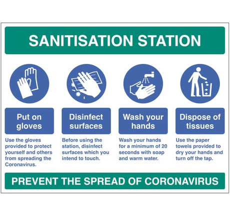 Site Safety COVID19  - Sanitisation station instructional board - 4mm fluted   600x450mm