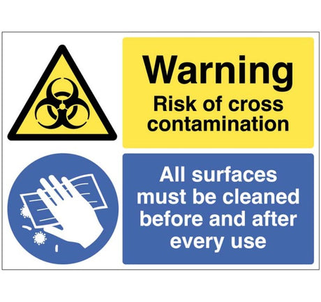 Warning risk of cross contamination, All surfaces must be cleaned before and after use - 4mm fluted   600x450mm