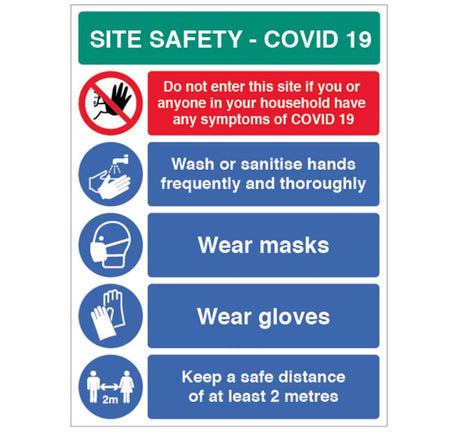 Site Safety COVID19  - wash hands, wear masks, wear gloves, 2 metre policy - 4mm fluted   450x600mm