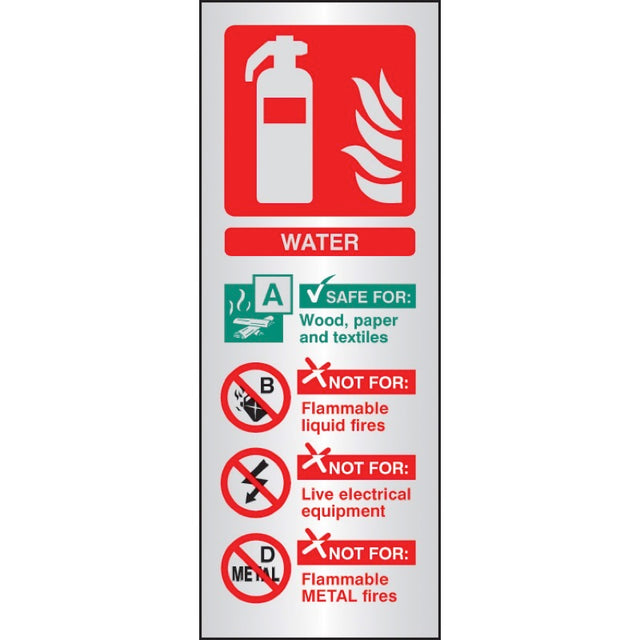 Water extinguisher identification aluminium 75x200mm