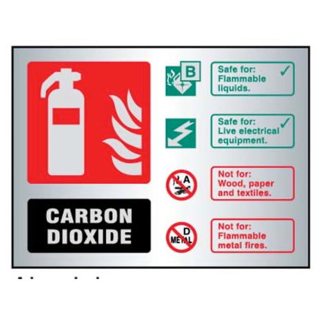 CO2 extinguisher ID aluminium 150x200mm adhesive backed