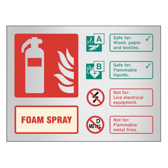 Foam spray extinguisher ID aluminium 150x200mm adhesive backed