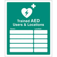 Trained AED Users & Locations