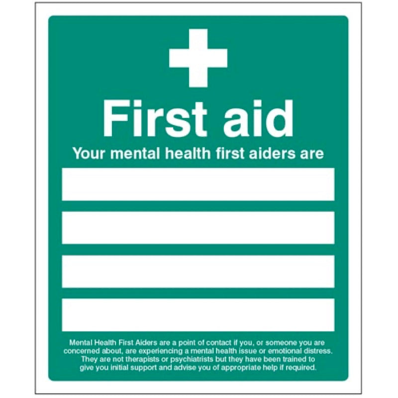 Your mental health first aiders are