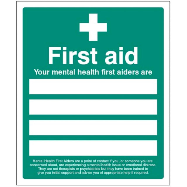 Your mental health first aiders are