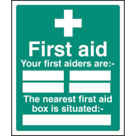 First aiders the nearest first aid box is situated