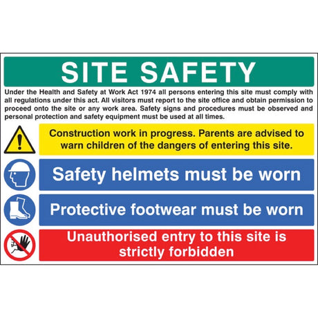 Site safety - H&S act