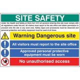 Site safety - visitors, access, protective clothing