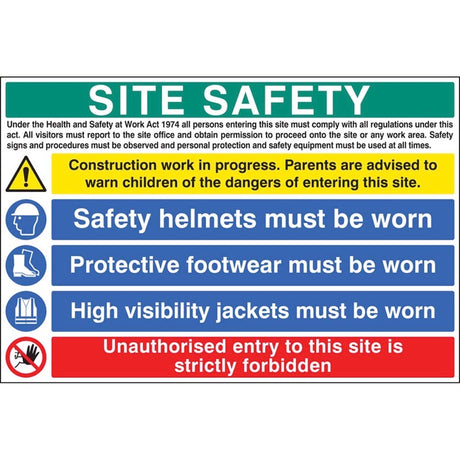 Site safety - hard hat, vest and boots