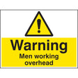 Warning men working overhead