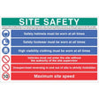 Site safety - hard hat, hivis, boots, 10mph