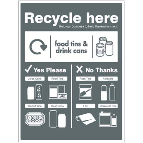 Food tins and drink cans - WRAP Recycle here sign