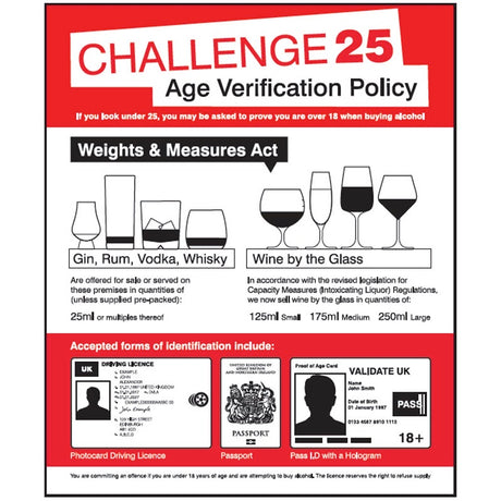 Age verification policy Weights & measures act 25mililitres