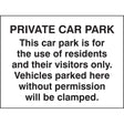 Private car park/residents/visitors only