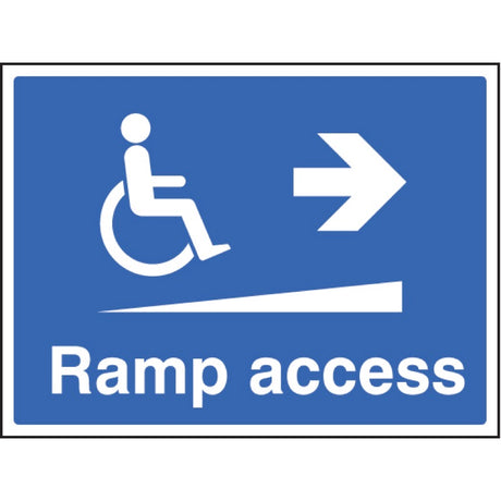 Ramp access right