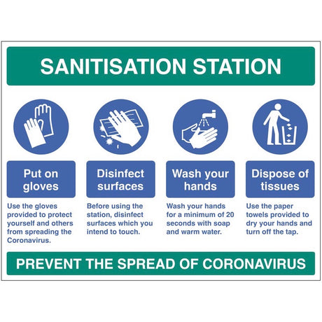 Site Safety COVID19  - Sanitisation station instructional board