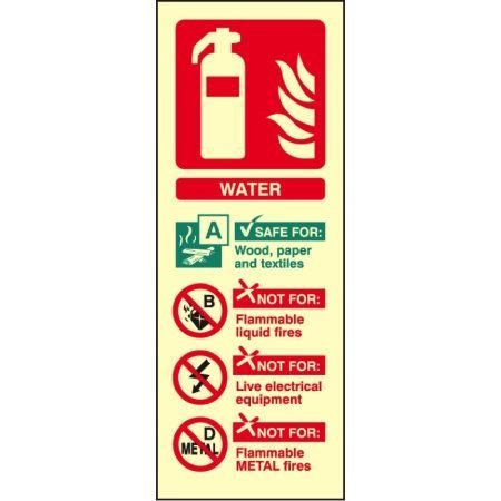 Water Fire Extinguisher ID Sign - Image 2