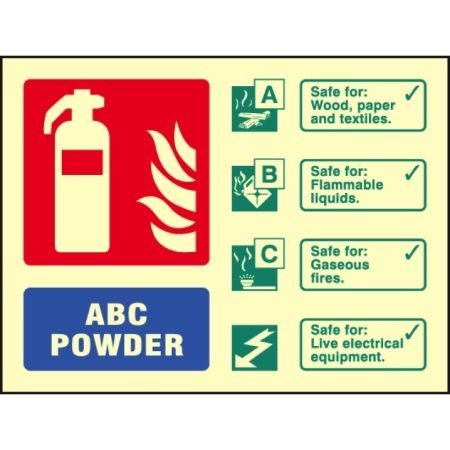 ABC Powder Fire Extinguisher ID Sign - Image 2